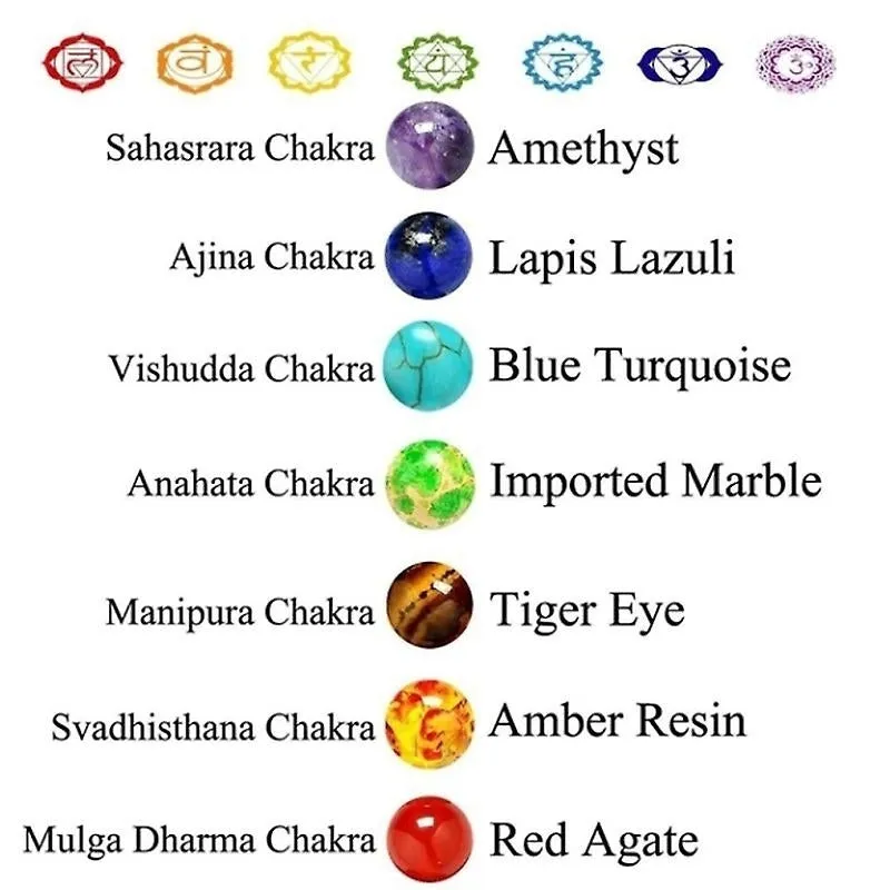 7 Chakra Bracelets Natural Healing Stones Beads Bracelets Adjustable Cord Energy Bracelets