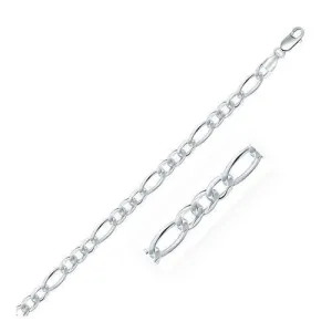 Rhodium Plated 5.5mm Sterling Silver Figaro Style Chain, size 20''