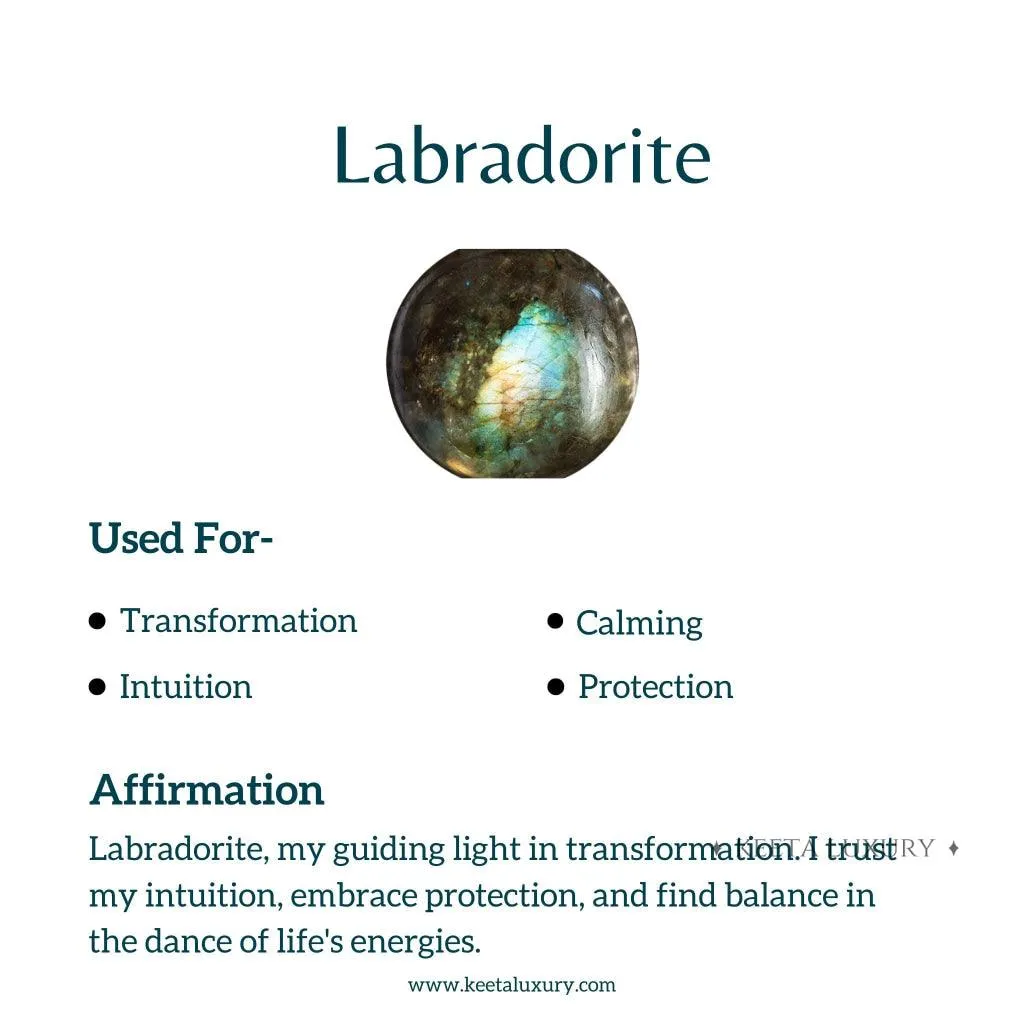 Transformation - Labradorite Bracelets